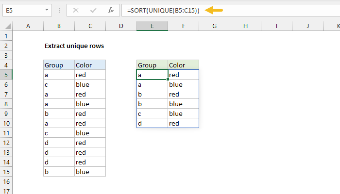 Excel formula: Unique rows Excel formula: Unique rows