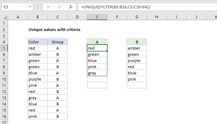Excel formula: Unique values with criteria
