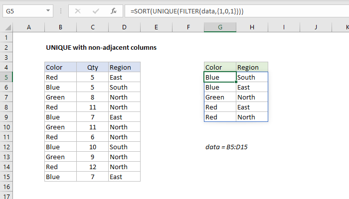 Excel formula: UNIQUE with non-adjacent columns
