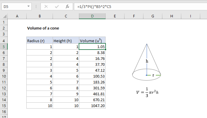Excel formula: Volume of a cone Excel formula: Volume of a cone