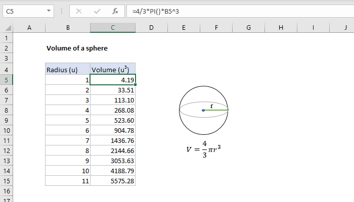 Excel formula: Volume of a sphere Excel formula: Volume of a sphere