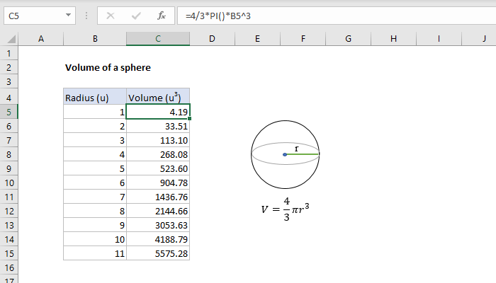 Excel Formula Volume Of A Sphere Exceljet