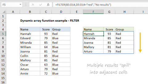 Example of dynamic array function in Excel