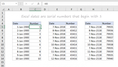 Excel dates are just serial numbers (example)