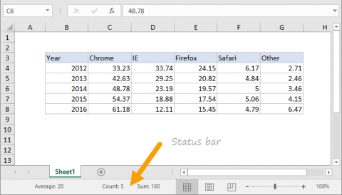Excel status bar
