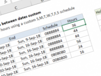 Excel formula: Get work hours between dates custom schedule