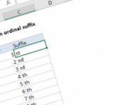 Excel formula: Rank with ordinal suffix