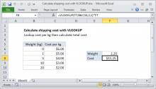 Excel formula: Calculate shipping cost with VLOOKUP