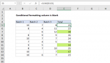 Excel formula: Conditional formatting column is blank