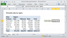 Excel formula: Get pivot table grand total