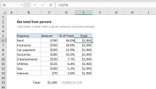 Excel formula: Get total from percentage