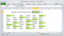 Excel formula: Highlight duplicate values
