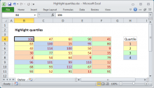 Excel formula: Highlight data by quartile