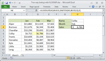 Excel formula: Two-way lookup with VLOOKUP