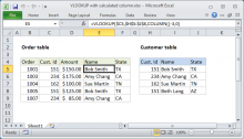 Excel Formula Lookup With Variable Sheet Name Exceljet Excel Formula Lookup With Variable Sheet Name Exceljet