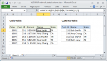 Excel Formula Lookup With Variable Sheet Name Exceljet