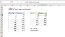 Excel formula: XLOOKUP basic approximate match