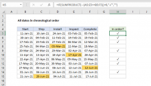 Excel formula: All dates in chronological order