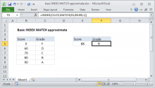Excel formula: Basic INDEX MATCH approximate