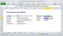 Excel formula: Build hyperlink with VLOOKUP