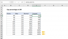 Excel formula: Cap percentage at 100
