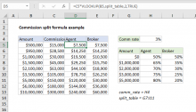 Excel formula: Commission split formula example