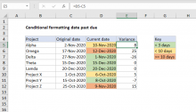 Excel formula: Conditional formatting date past due