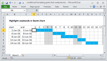 Excel formula: Gantt chart with weekends
