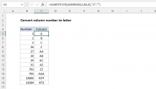 Excel formula: Convert column number to letter
