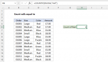 Excel formula: Count cells equal to