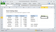 count function in excel