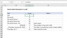 Excel formula: Count total characters in a cell