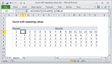 Excel formula: Count with repeating values