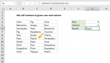 Excel formula: Get cell content at given row and column