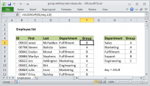 Excel formula: Group arbitrary text values