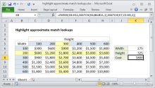 Excel formula: Highlight approximate match lookup conditional formatting