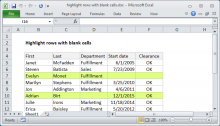 Excel formula: Highlight rows with blank cells