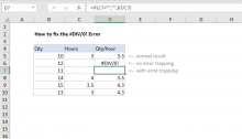 Excel formule: hoe te beginnen met de problemen #DIV/0 error!