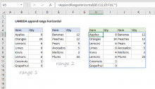Excel formula: LAMBDA append range horizontal
