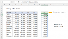 Excel formula: Look up entire column