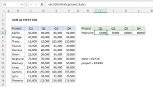 Excel formula: Look up entire row