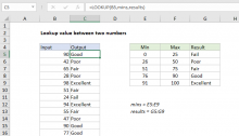 Excel formula: Lookup value between two numbers