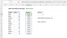 Excel formula: MAP with AND and OR logic