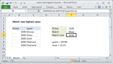 Excel formula: Match next highest value