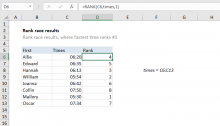 Excel formula: Rank race results