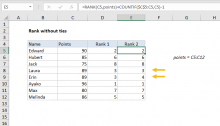 Excel formula: Rank without ties