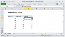 Excel formula: Smaller of two values