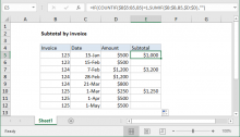 Excel formula: Subtotal by invoice number