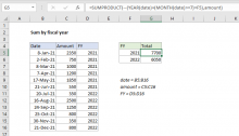 Excel formula: Get fiscal year from date