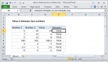 Excel formula: Value is between two numbers